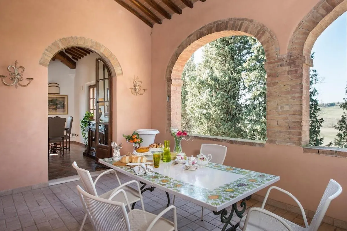 Villa Il Giardinello Torrenieri