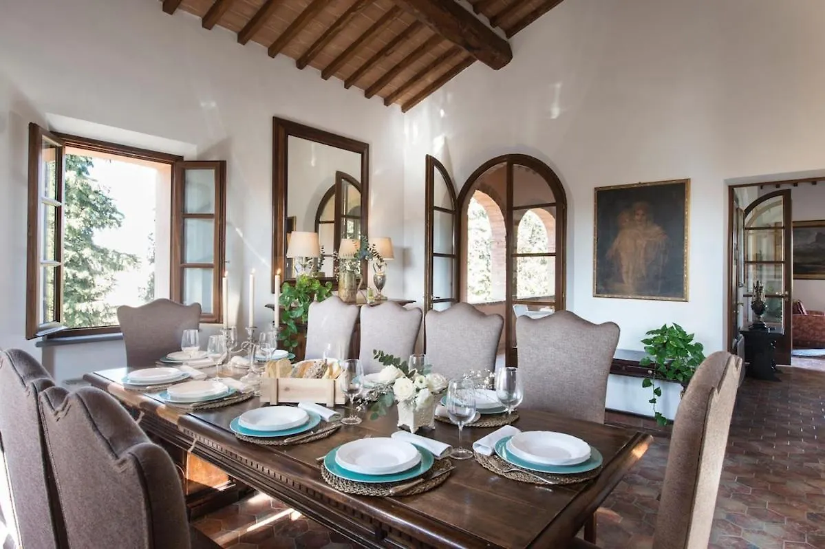 Villa Il Giardinello Torrenieri