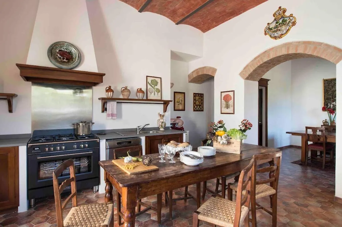 Villa Il Giardinello Torrenieri Italy
